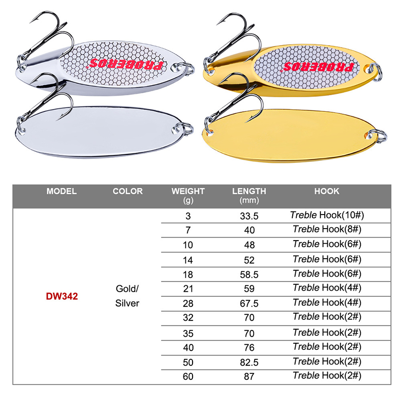 Металлическая ложка-приманка д – обзор и цена Fishing Hook Treble